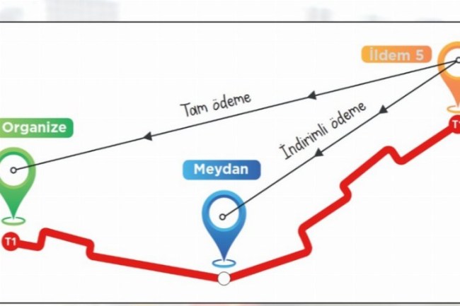 Başkan Büyükkılıç'tan ulaşımda ‘Gittiğin Kadar Öde' projesi