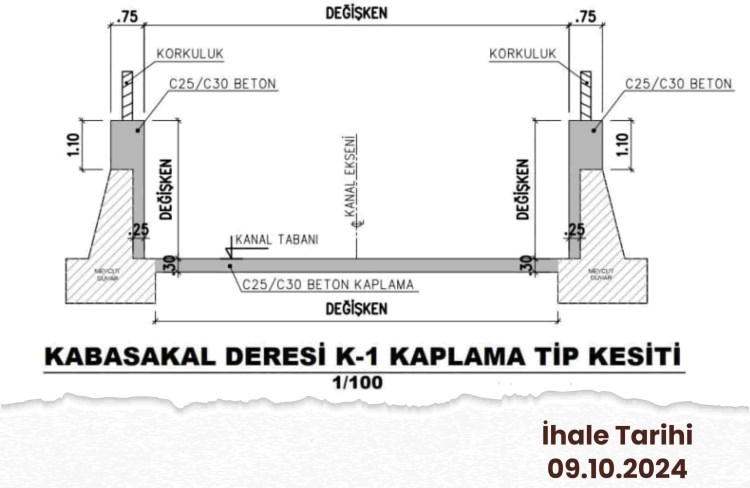 Kabasakal Deresi yeniden dizayn ediliyor