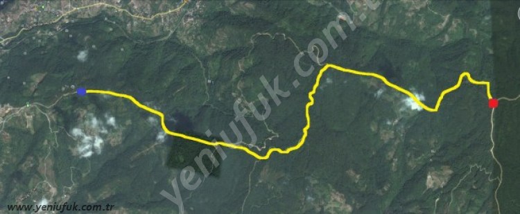 BU SEFER PARKUR ZORLU!..