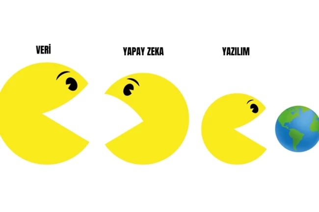 Veriden para kazanma oranı 2023'te 25,4 milyar Euro