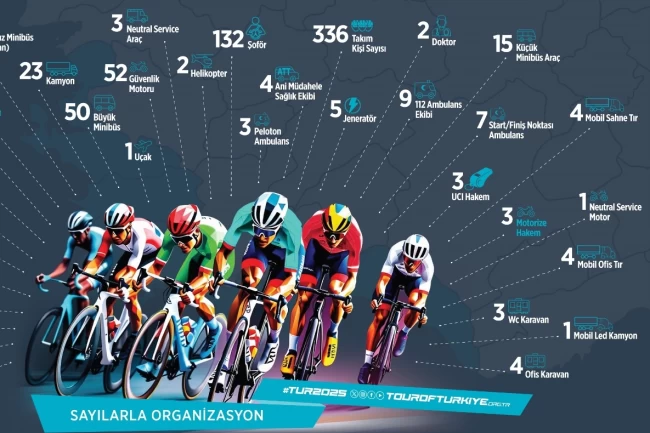 60 yıllık miras... 190 ülkede milyonlar buluşacak