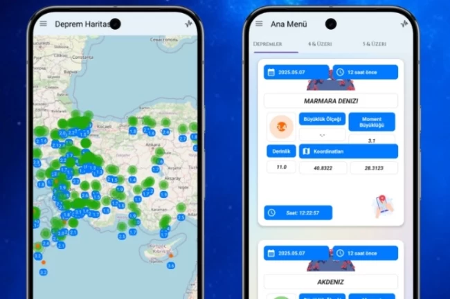 Bursa'dan hayat kurtaracak buluş!