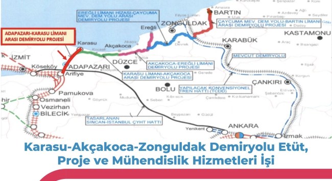 Dev demiryolu projesi hayata geçiyor