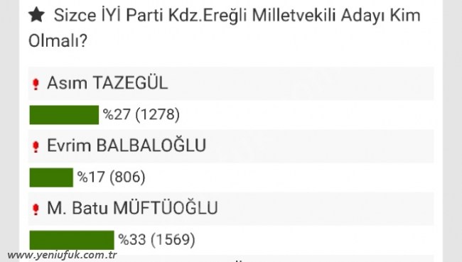 SİZCE İYİ PARTİ EREĞLİ MİLLETVEKİLİ ADAYI KİM OLMALI?