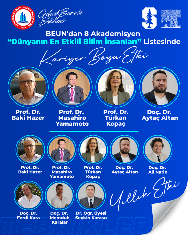 BEUN’dan 8 Akademisyen “Dünyanın En Etkili Bilim İnsanları” Listesinde