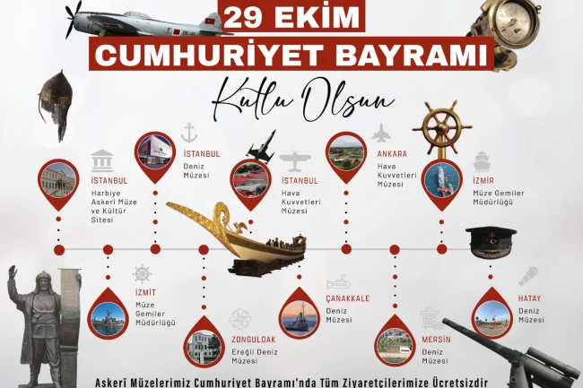 29 Ekim'de askeri müzeler ücretsiz