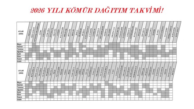 2026 yılı kömür dağıtım ayları Resmi Gazete’de