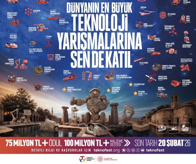 Geleceği Üretenler TEKNOFEST'te Buluşuyor