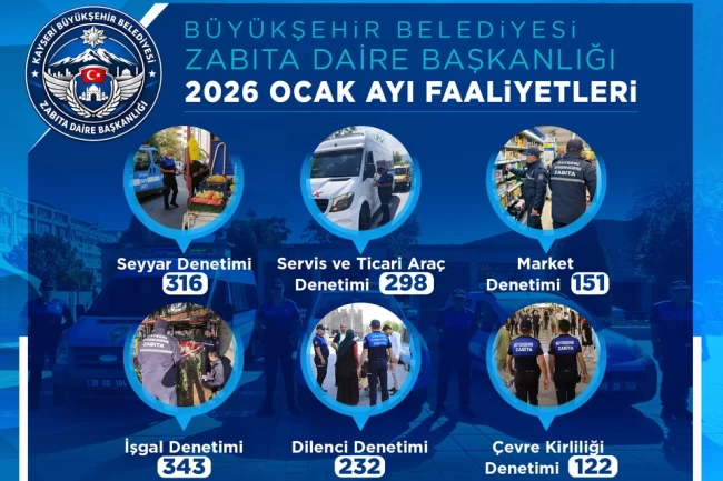 Kayseri zabıtasından hızlı başlangıç