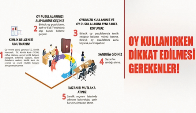 Oy kullanırken nelere dikkat etmeliyim?..
