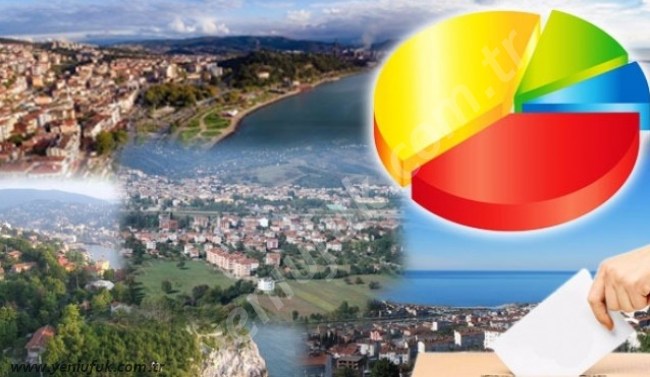 CHP Zonguldak’ı kaybetti, Ereğli’yi kazandı