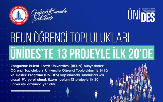 BEUN Öğrenci Toplulukları ÜNİDES’te 13 Projeyle İlk 20’de