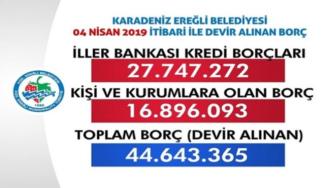 Beklenen rakamlar açıklandı