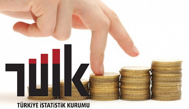 Gayrisafi Yurt İçi Hasıla (GSYH) %1,5 azaldı