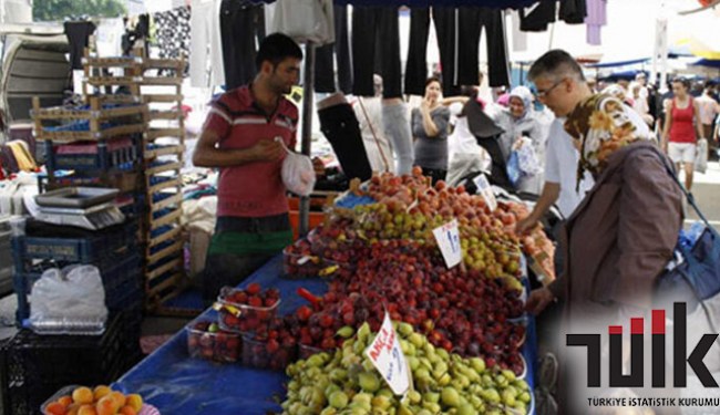 Gelir ve yaşam koşulları artıyor !