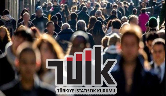 İşsizlik oranı %13,9 seviyesinde gerçekleşti