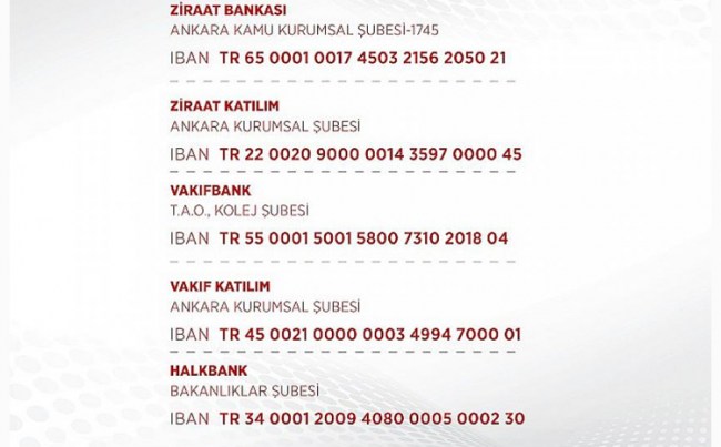 Milli Dayanışma günü başladı.. Başkan Erdoğan 7 aylık maaşını bağışladı..