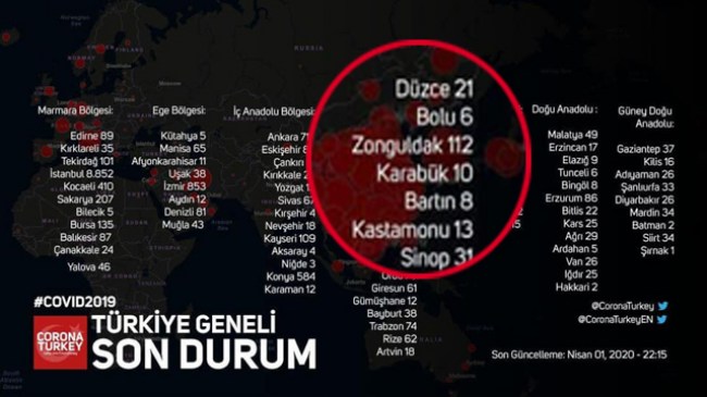 Son Dakika..Zonguldak vaka sayısında komşu illerin toplamını geçti!..
