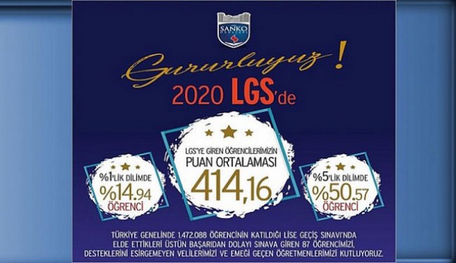 Sanko Okulları’nın LGS Başarısı