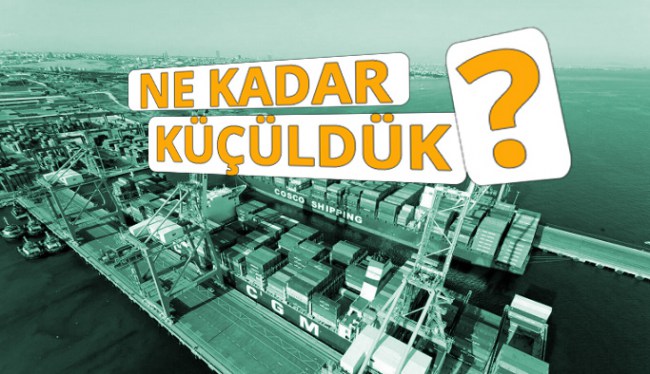 Dönemsel Gayrisafi Yurt İçi Hasıla, II. Çeyrek