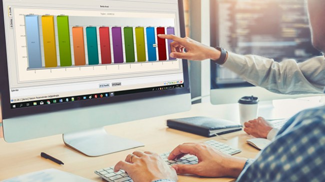 Araştırma-Geliştirme (Ar-Ge) harcaması 2019 yılında 45 milyar 954 milyon TL'ye yükseldi