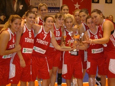 Potanın perileri Avrupa ikincisi