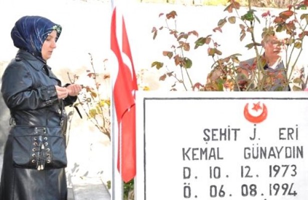 Haber Görseli