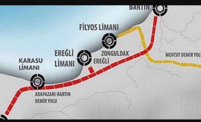 Dev Demiryolu projesi yakın zamanda ihaleye çıkıyor