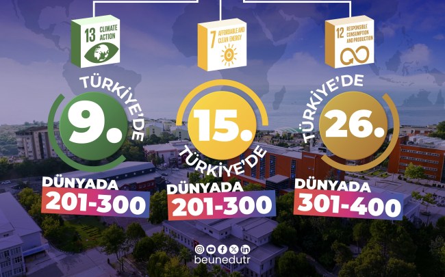 BEUN, Dünyanın En Etkili Üniversiteleri Arasında!