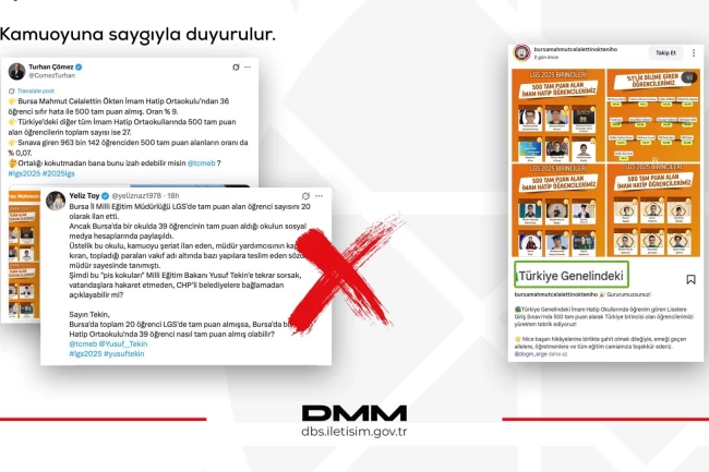 MEB'den Bursa'daki LGS iddialarına yalanlama!