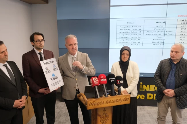 Bursa'da İnegöl'ün hava kalitesi iyileşiyor