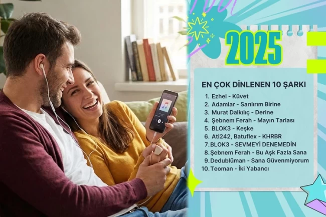 İşte 2025'in en çok dinlenen şarkıları