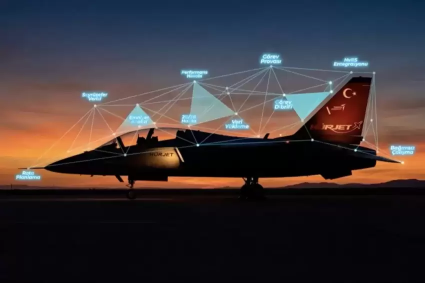 HÜRJET ile milli yazılım ihracatı... HÜRJETi uçuracak milli yazılım İspanya yolunda