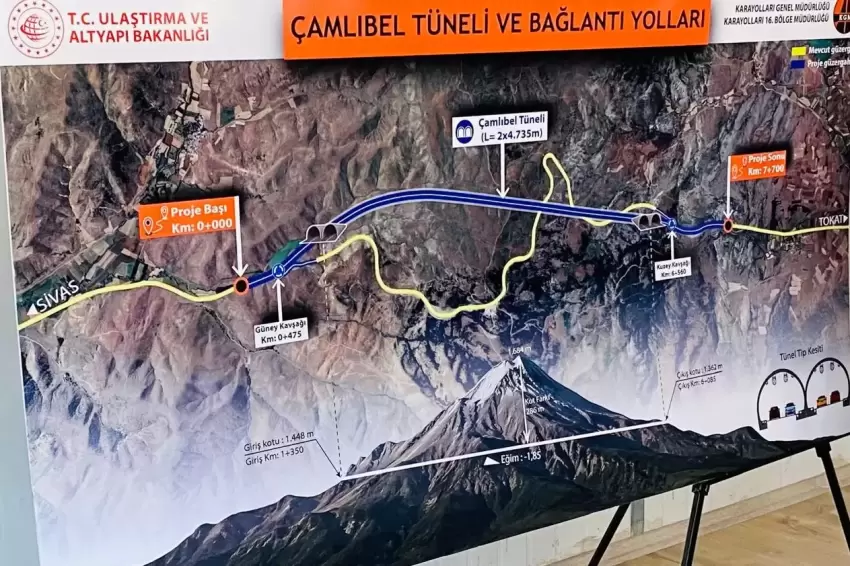 Karadeniz-Akdeniz hattında önemli adım... Çamlıbel Tünelinde inşa süreci başladı