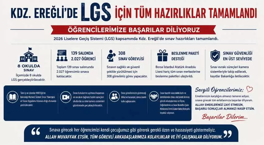Kdz. Ereğlide LGS İçin Tüm Hazırlıklar Tamamlandı