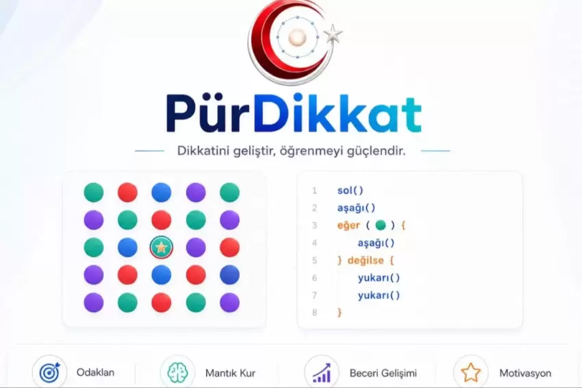 PürDikkat EBAda öğrencilerin kullanımına sunuldu