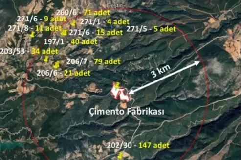 Muğla Büyükşehirden Bayır-Deştin Çimento Fabrikası bilirkişi raporuna itiraz