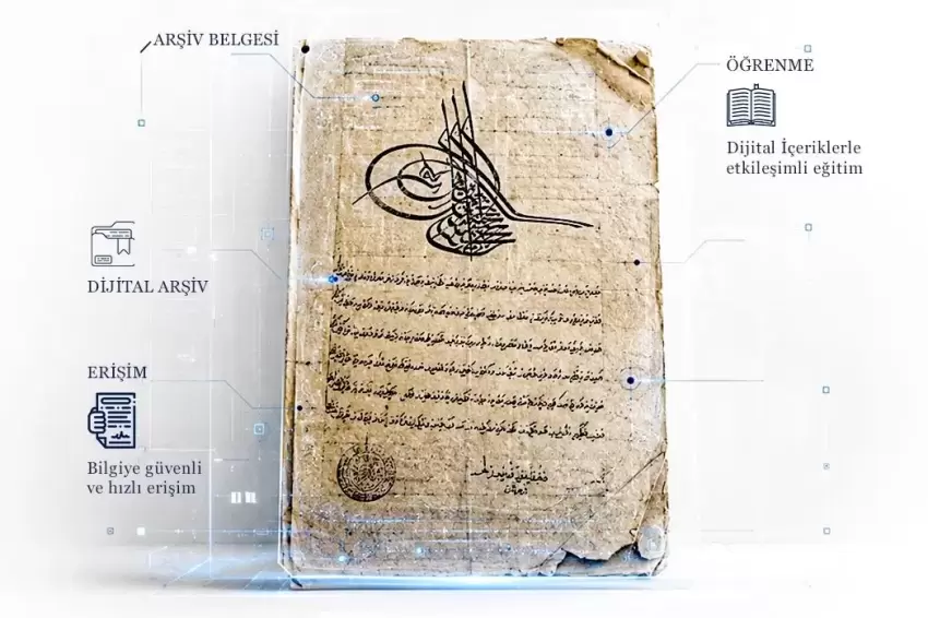 Türk Tarih Kurumundan tarihi içerikler tek platformda