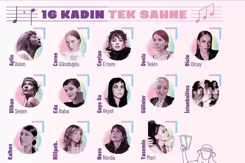 İstanbul Vakfı üniversiteli genç kadınlara destek