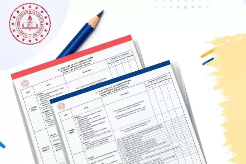 Eğitimde ilk dönem ortak sınav konu-soru dağılımı belli oldu