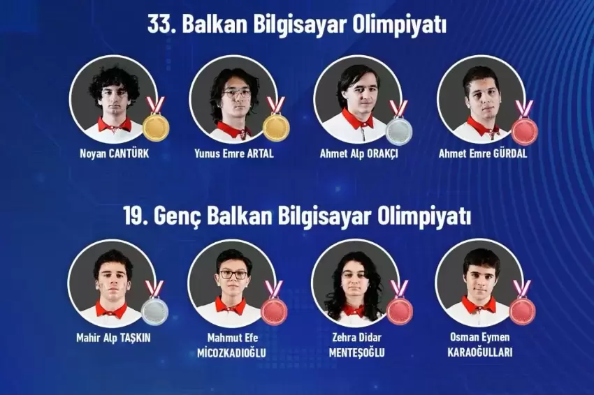 Bilim Olimpiyatlarında tarihi rekor Türk gençlerinden 78 madalya