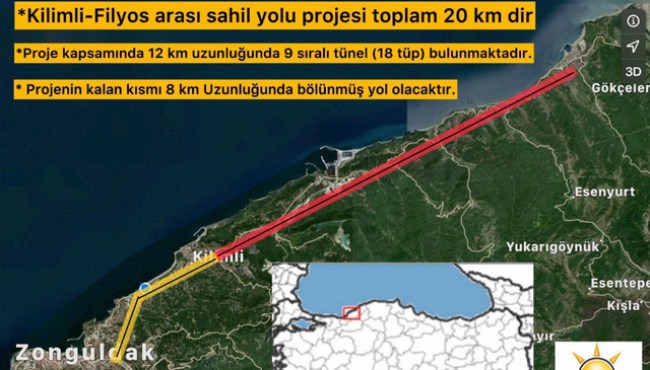 Muammer Avcı Kilimli-Filyos karayolu projesini açıkladı