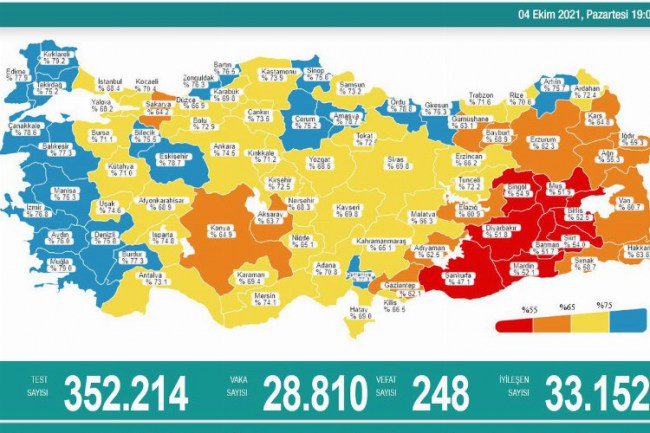 Vefat sayısında artış... Bakan Koca: "Toparlanalım!"