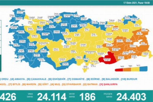 Vaka sayısında gençlere çağrı