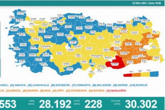 Bakan Koca: "Büyüklerimiz dikkatli olmalı"