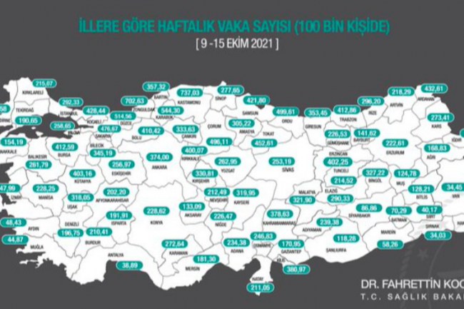 Bakan Koca, vaka sayısı en çok 10 ili paylaştı