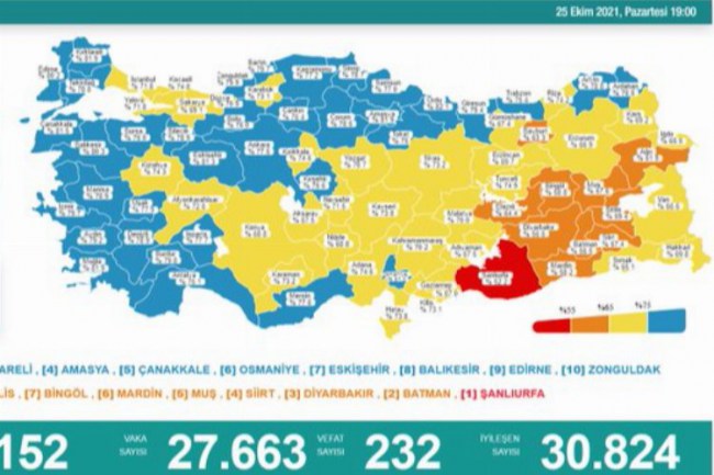 Bakan Koca:" Aşıda 56 ilimiz ülke ortalamasının altında"
