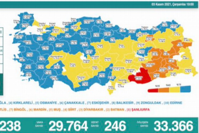 Günlük vaka sayısı açıklandı