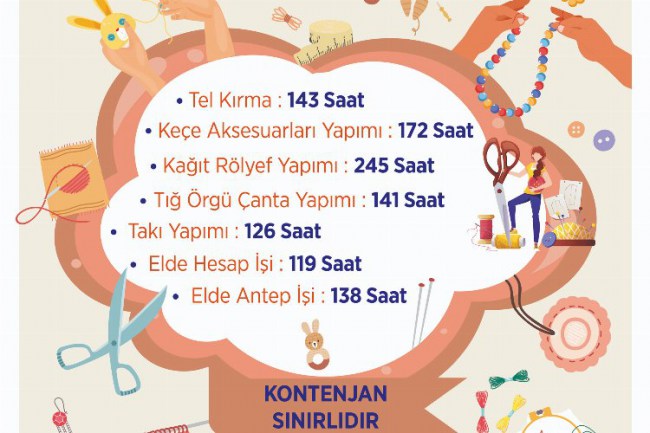 Bursa Osmangazi Belediyesi'nin OSMEK eğitimleri müzede yapılacak