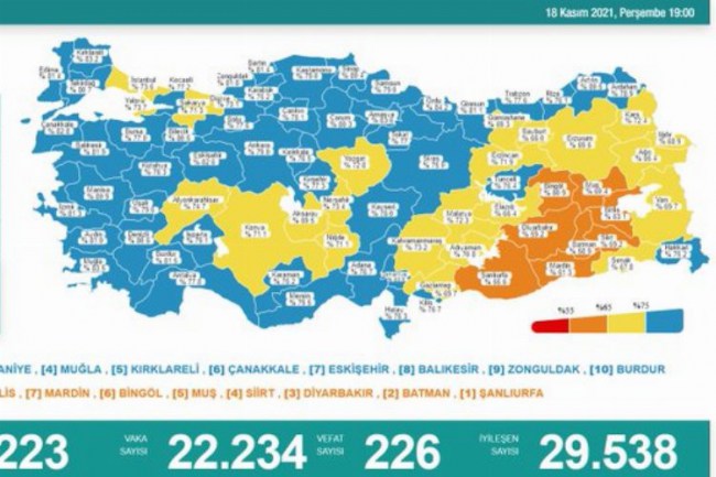 Aşı için "Birlik" çağrısı